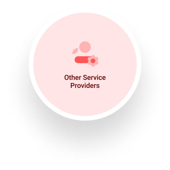 Other Service Providers